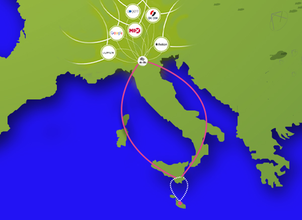 Internation Network Map